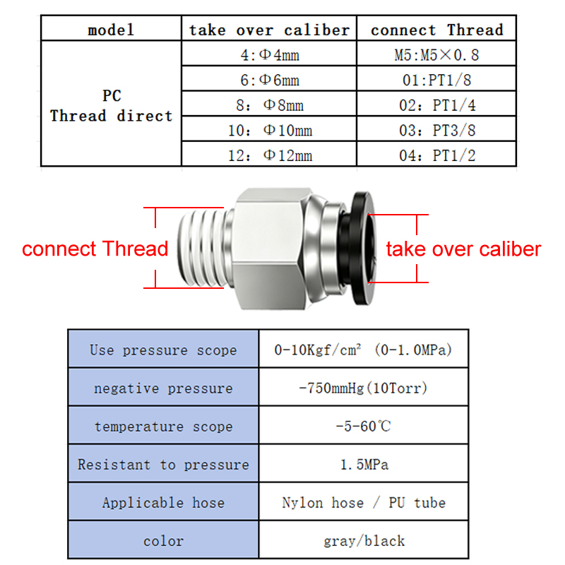 Raccords pneumatiques PC pour  - Compression Fitting Brass avis et prix