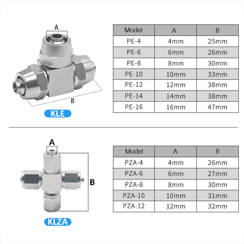 KLV KLE KLZA KLU raccord pneum - Compression Fitting Brass avis et prix