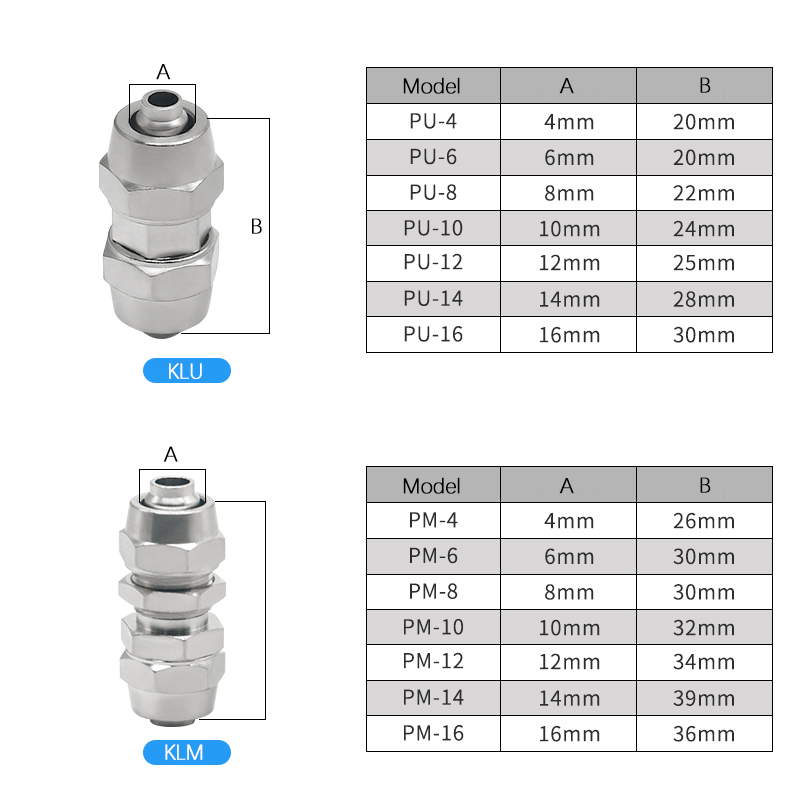 KLV KLE KLZA KLU raccord pneum - Compression Fitting Brass avis et prix